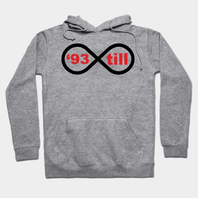 93 till infinity